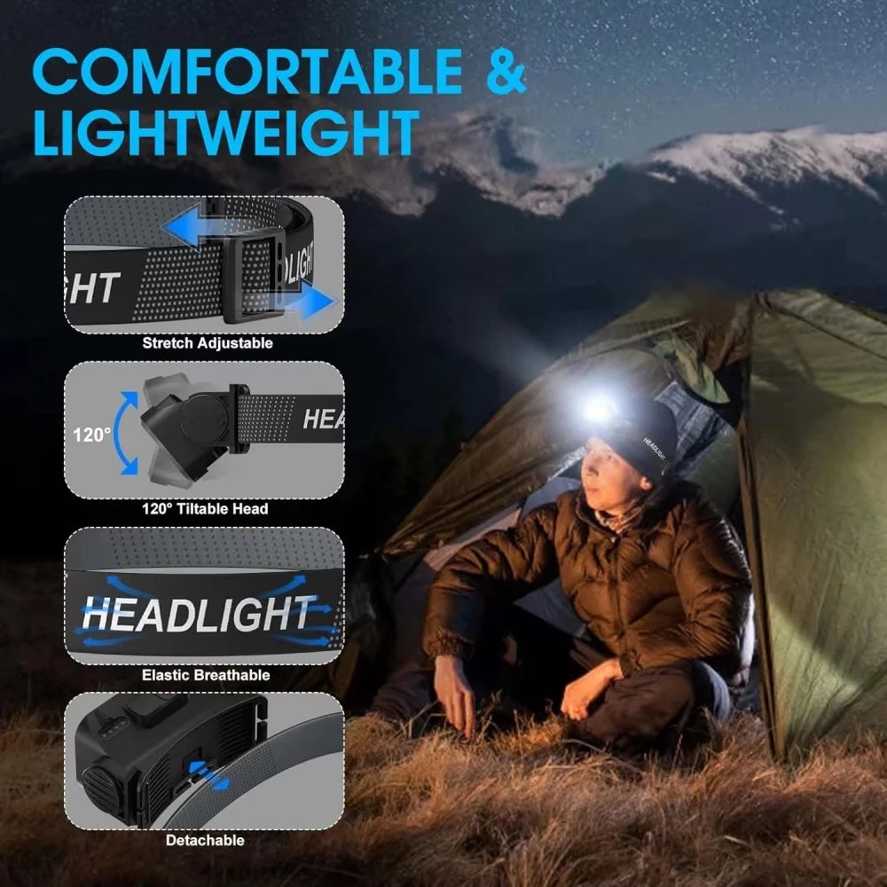 VoltBeam™ 230° Motion-Sensor Rechargeable LED Headlamp