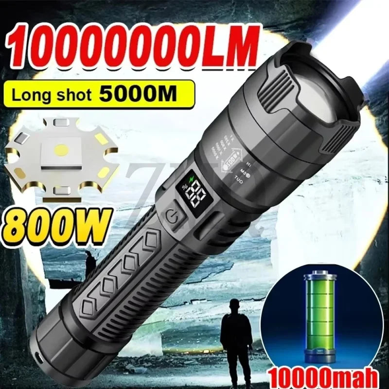 VoltBeam™ Ultra-Bright Tactical Zoomable Flashlight