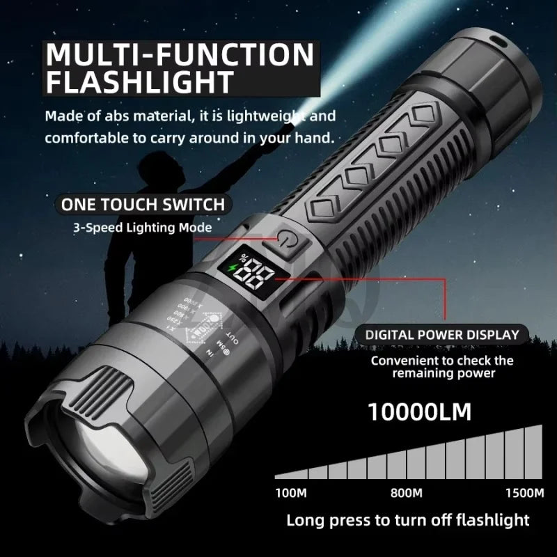 VoltBeam™ Ultra-Bright Tactical Zoomable Flashlight