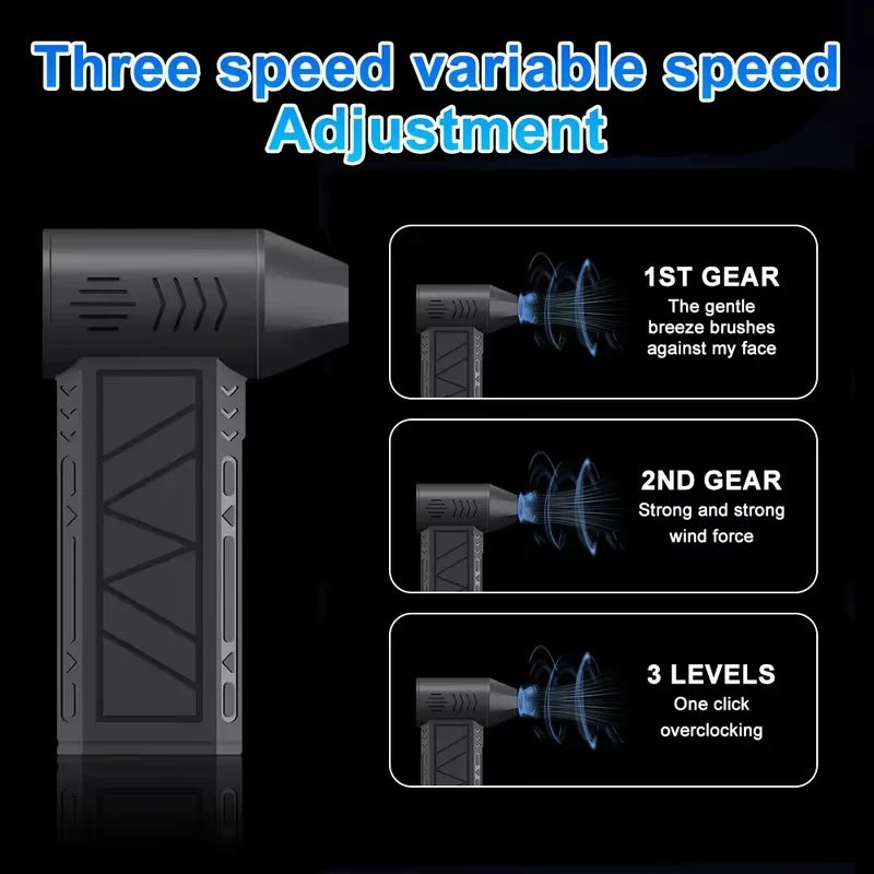 VoltBlast™ 160,000 RPM Ultra-High-Speed Blower Jet Fan