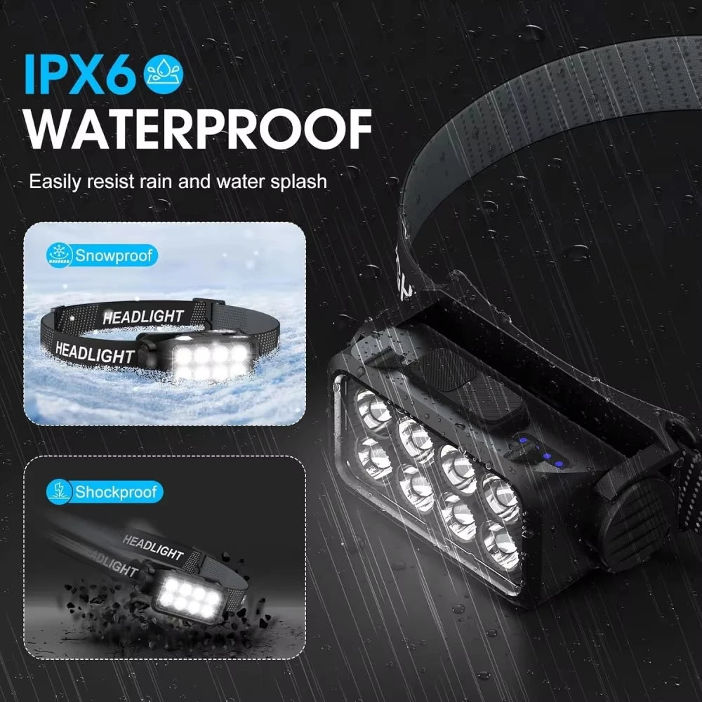 VoltBeam™ 230° Motion-Sensor Rechargeable LED Headlamp